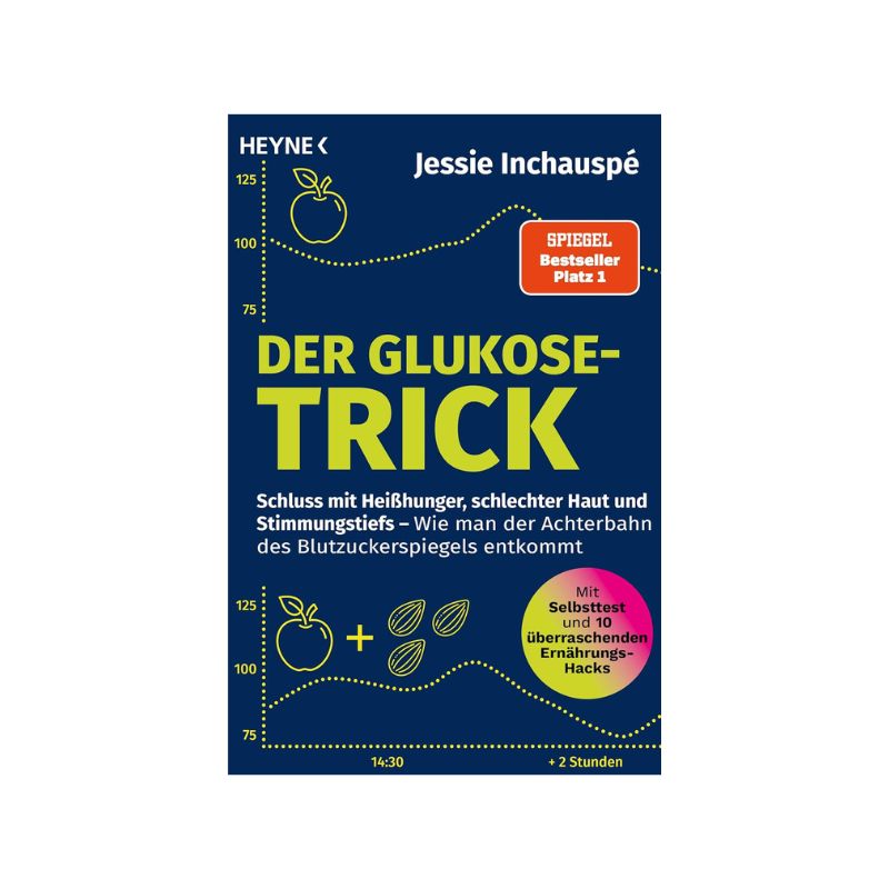 Der Glukose-Trick