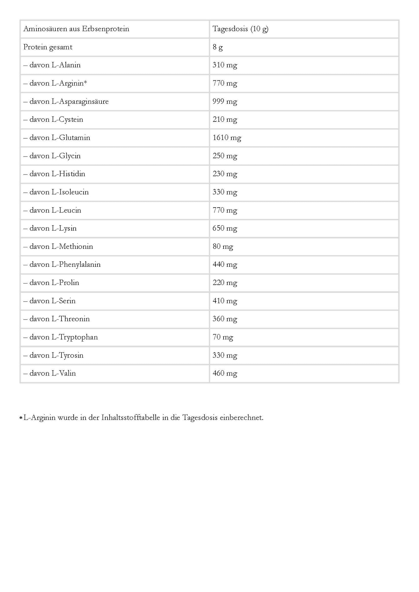 Mitochondrien Aktivator Pulver